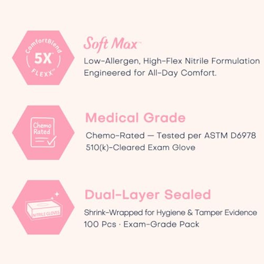 Supmedic Medical Nitrile Exam  - Exam Glove Nitrile のレビューと価格