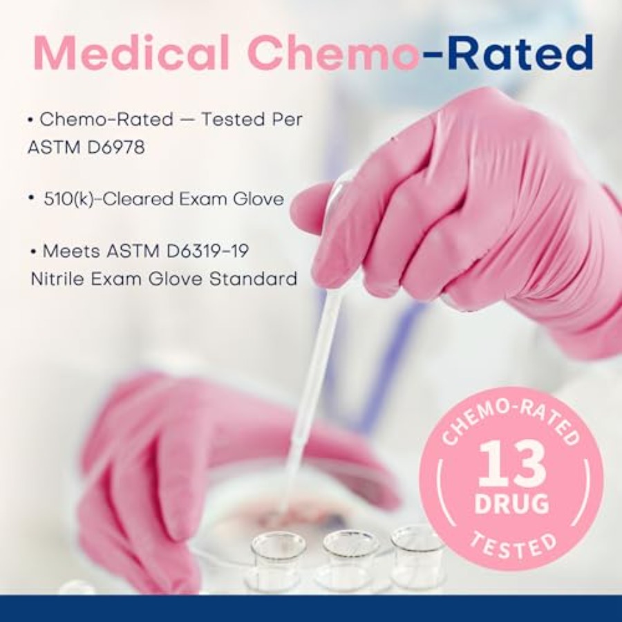 Supmedic Medical Nitrile Exam  - Exam Glove Nitrile のレビューと価格