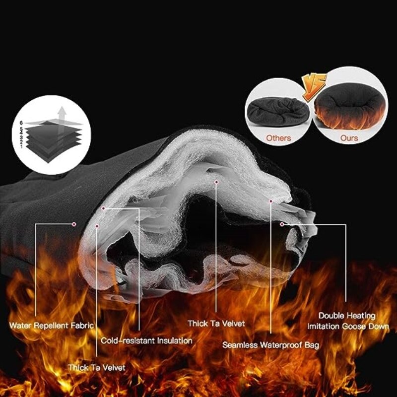 Winter Warm Gloves Men Women T - Leather Driving Glove のレビューと価格